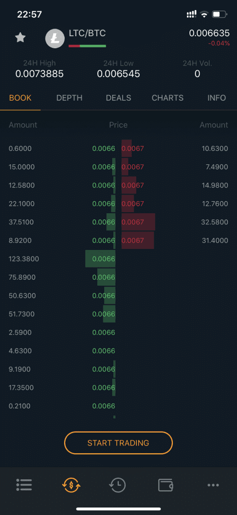 crypto order book