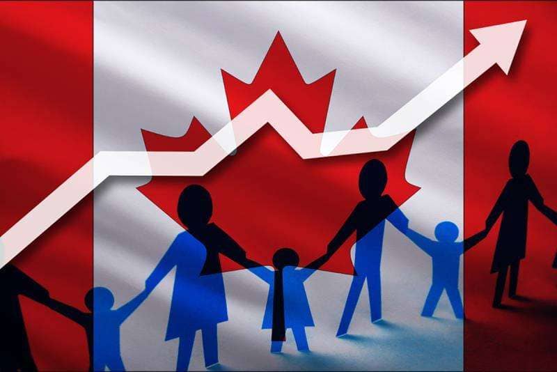 Розничные продажи в Канаде выросли на 0,6% в июле