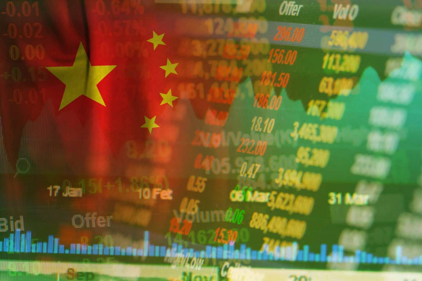 ЦБ КНР избегнет корректировки монетарной политики