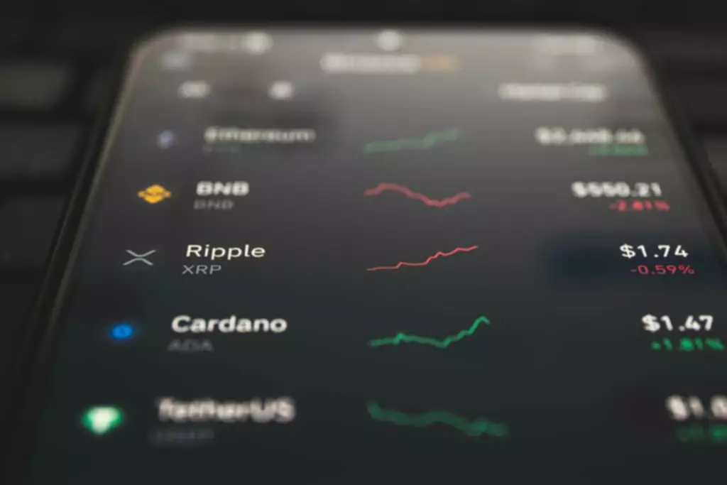 What type of indicator is Fibonacci