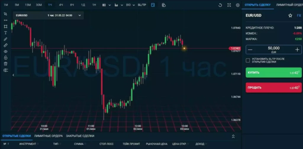 robot software for forex trading