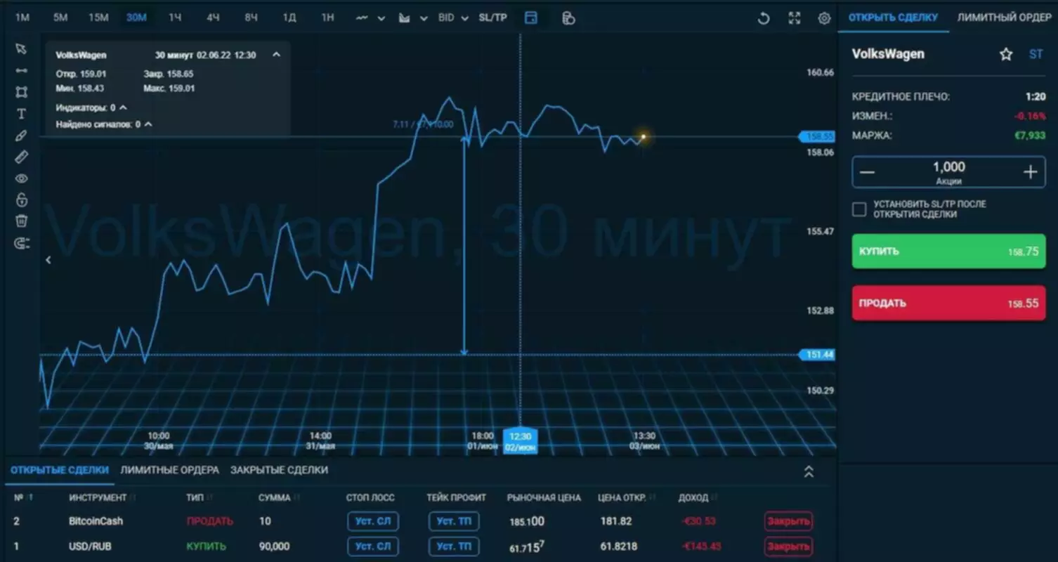 XCritical: Fast and uninterrupted trading platform work